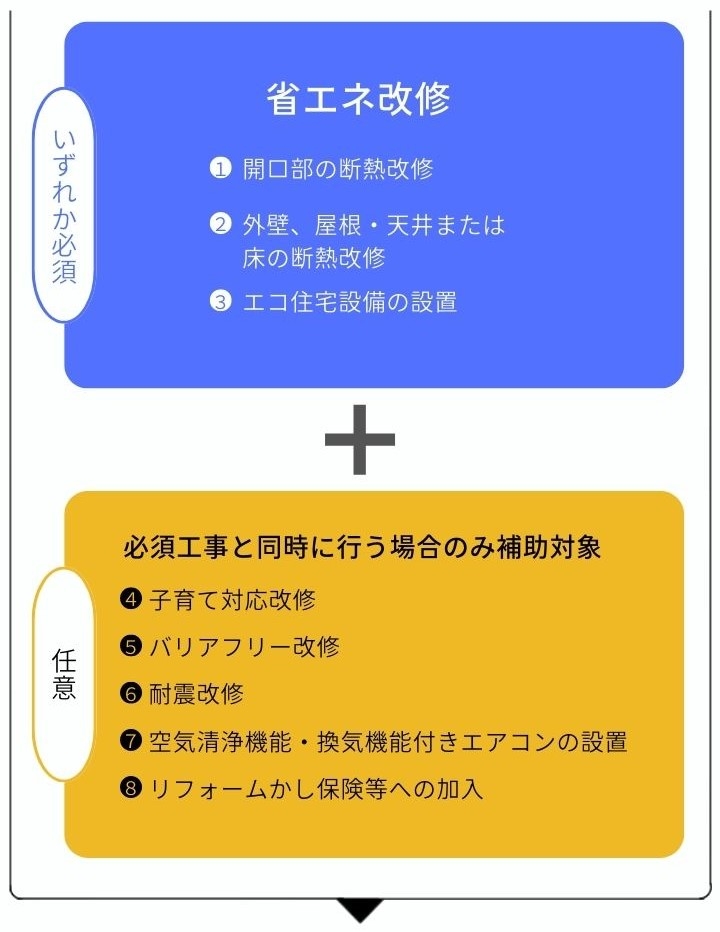 reform_taisyou (2).jpg